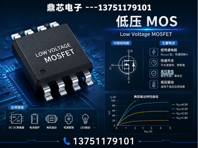 张家界存储芯片展示图